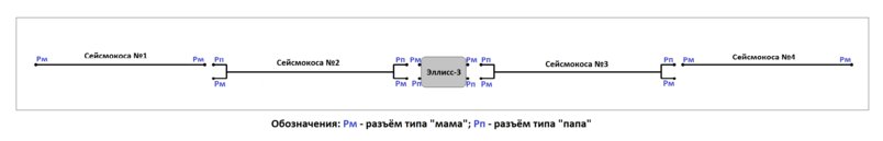 Схема подключения сейсмических кос