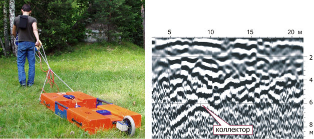 Фрагмент георадарного профиля, выполненный с помощью георадара ОКО-2 с антенным блоком АБ-150